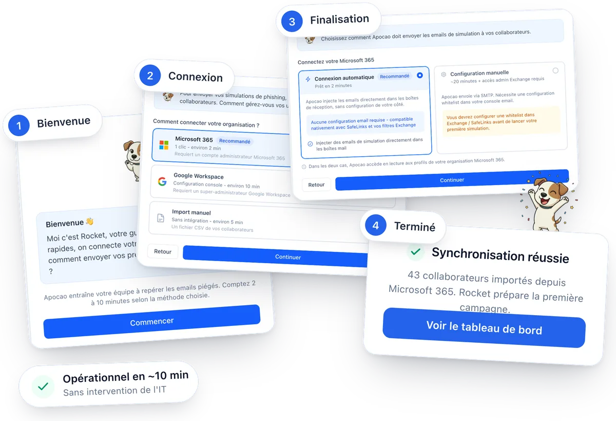 Le parcours d'onboarding d'un collaborateur sur Apocao, présenté en tuiles